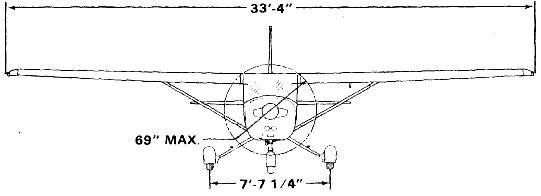 Technical drawing of the 152 as seen from the front.